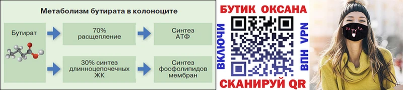 БУТИРАТ оксана  это наркотические препараты  Краснокаменск 